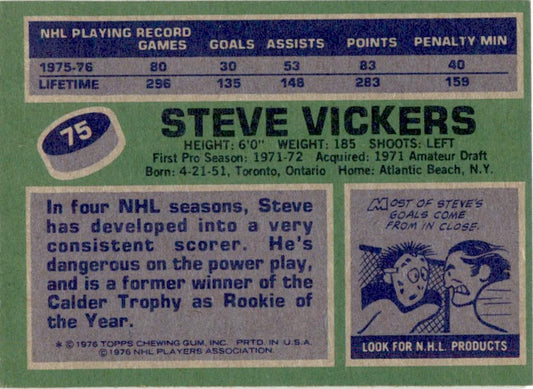 1976 Topps #75 Steve Vickers New York Rangers EX