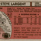 1980 Topps #450 Steve Largent Seattle Seahawks EX