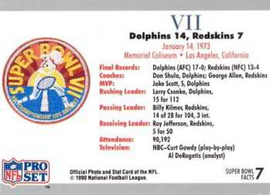 1990-91 Pro Set Super Bowl 160 Football 7 SB VII Ticket