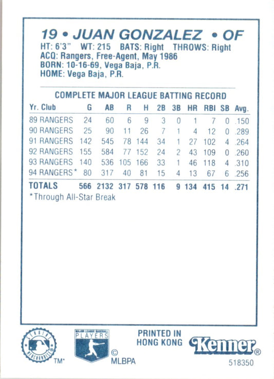 1995 Kenner Starting Lineup Card Juan Gonzalez Texas Rangers