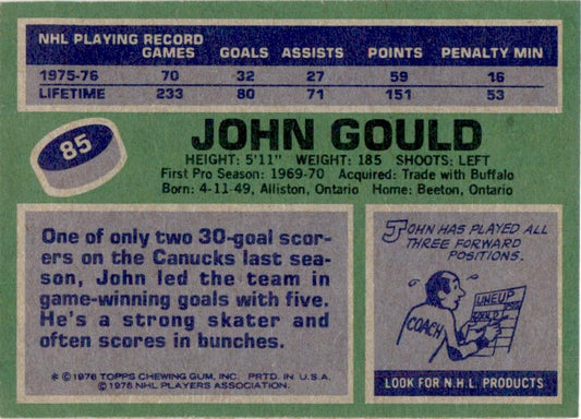 1976 Topps #85 John Gould Vancouver Canucks EX