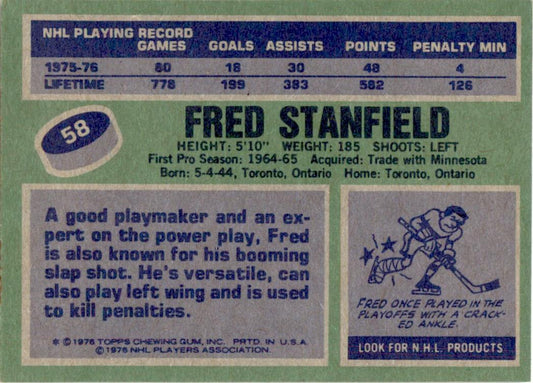 1976 Topps #58 Fred Stanfield Buffalo Sabres EX