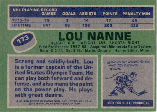 1976 Topps #173 Lou Nanne Minnesota North Stars EX