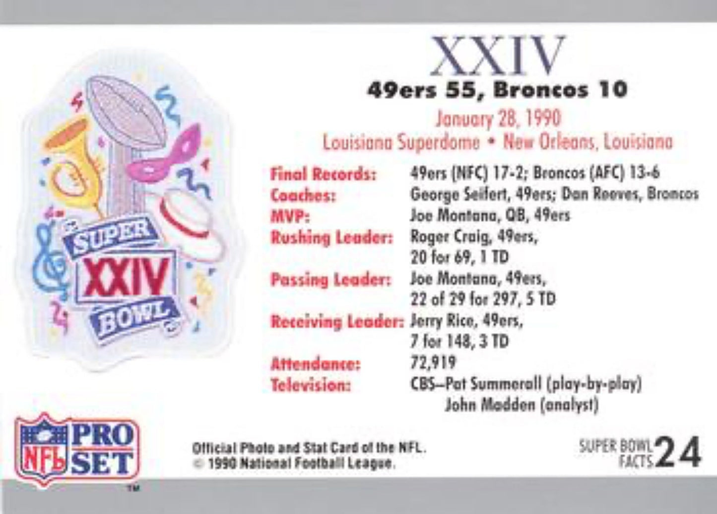 1990-91 Pro Set Super Bowl 160 Football 24 SB XXIV Ticket