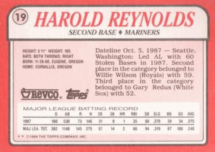 1988 Topps Revco League Leaders Baseball #19 Harold Reynolds Seattle Mariners