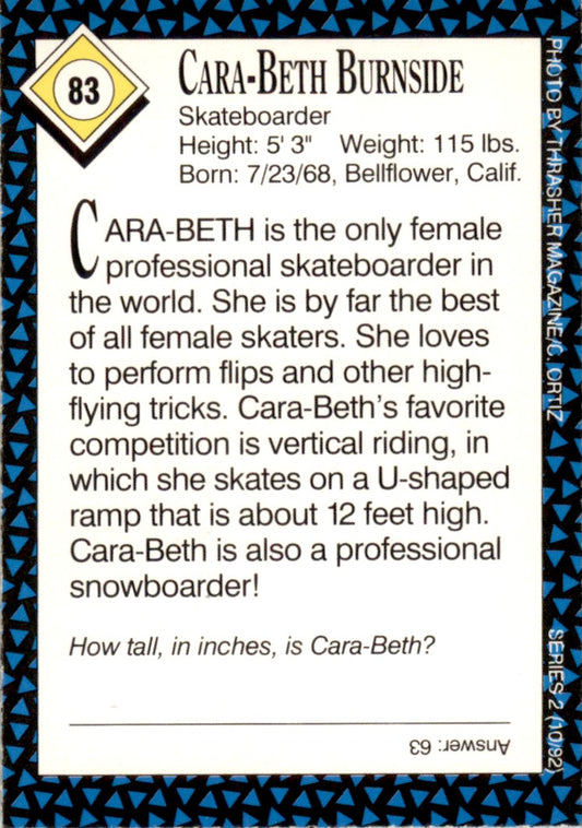 1992 Sports Illustrated for Kids #83 Cara-Beth Burnside Skateboarding