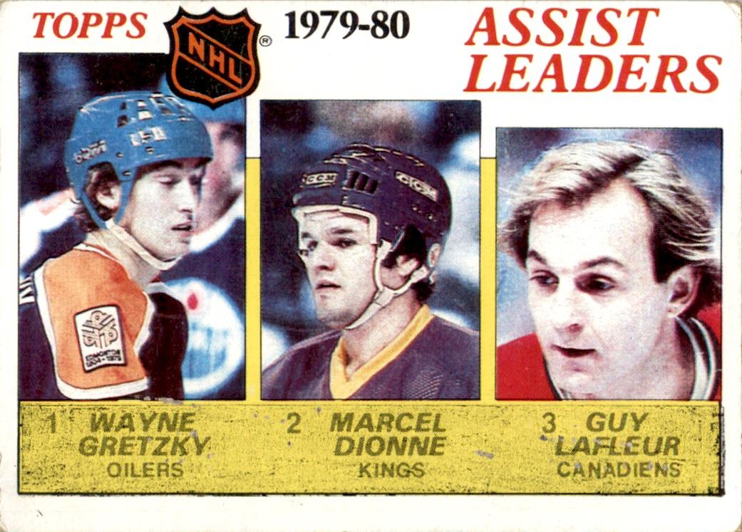 1980 Topps Assist Leaders #162 Gretzky / Dionne / Lafleur VG-EX
