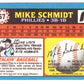 1988 Topps UK Minis #67 Mike Schmidt Philadelphia Phillies