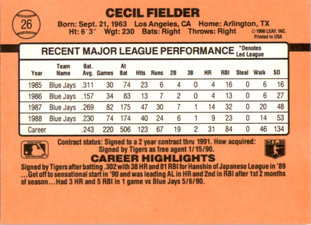 1990 Donruss Learning Series #26 Cecil Fielder Detroit Tigers