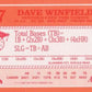 1990 Topps Hills Hit Men Baseball #17 Dave Winfield New York Yankees