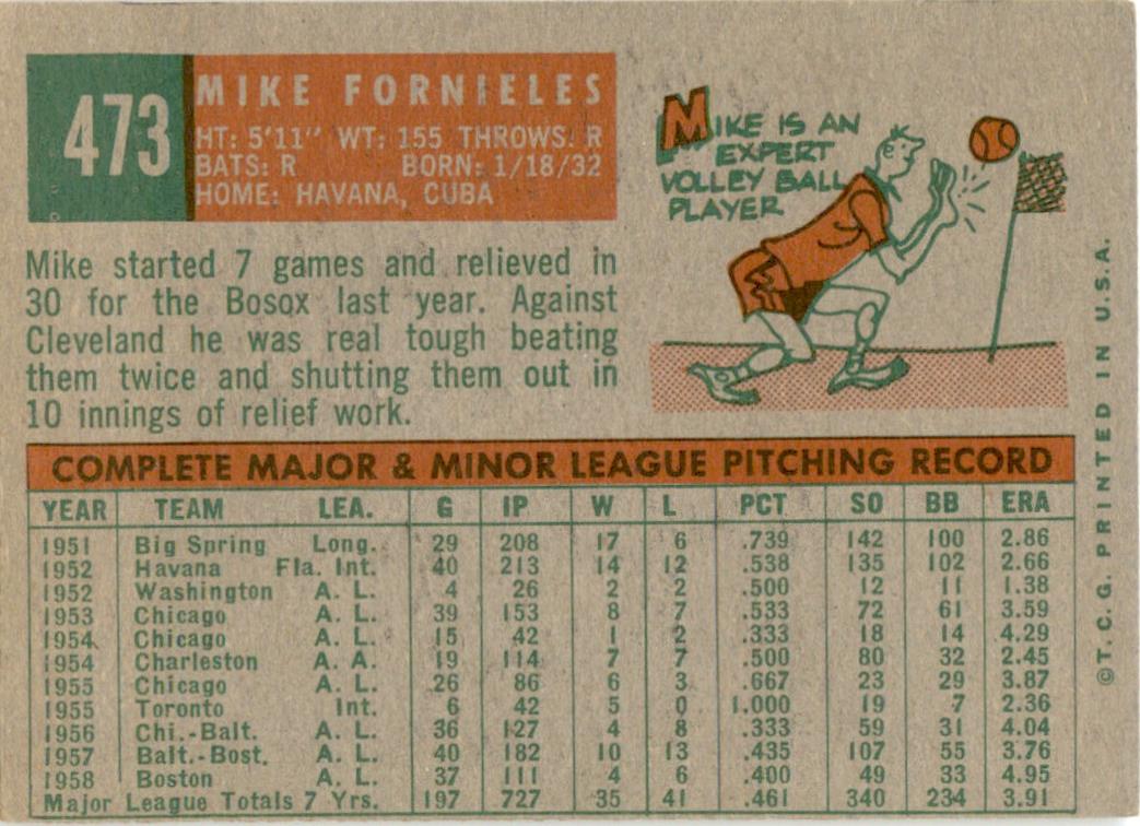 1959 Topps #473 Mike Fornieles Boston Red Sox GD+