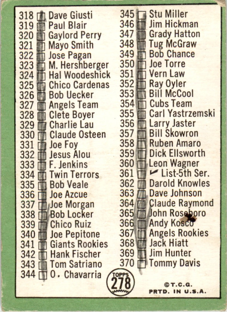 1967 Topps #278 Checklist 284-370 Jim Kaat Minnesota Twins PR
