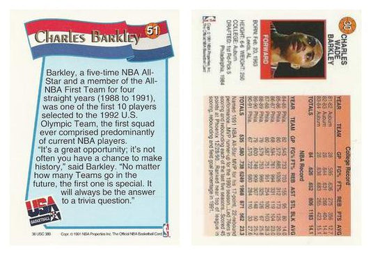 (2) 1991-92 Hoops McDonald's Charles Barkley Card Lot