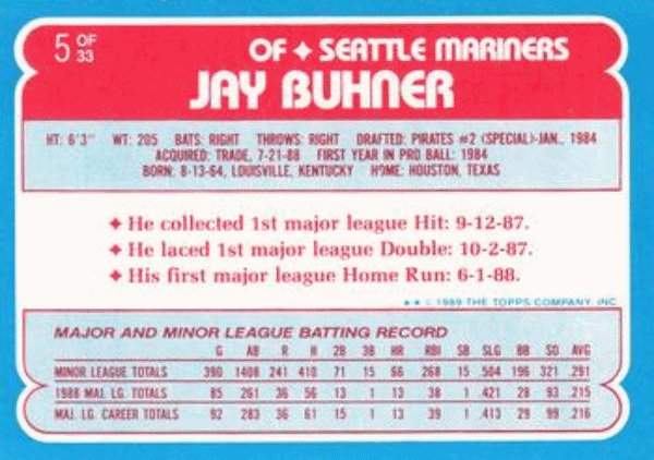 1989 Topps Toys "R" Us Rookies Baseball #5 Jay Buhner Seattle Mariners