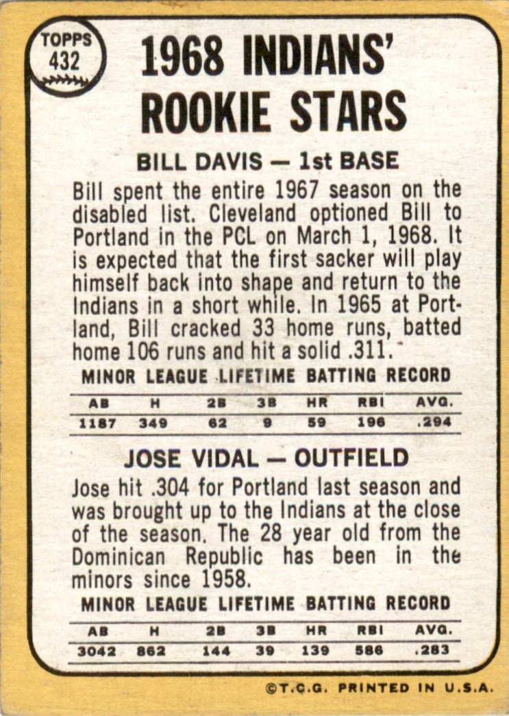 1968 Topps #432 Bill Davis / Jose Vidal RC Cleveland Indians GD+