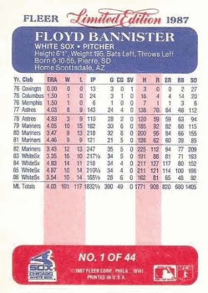 1987 Fleer Limited Edition Baseball #1 Floyd Bannister
