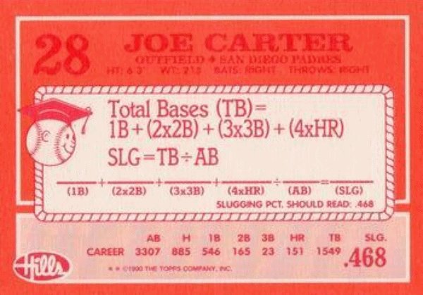 1990 Topps Hills Hit Men Baseball #28 Joe Carter San Diego Padres