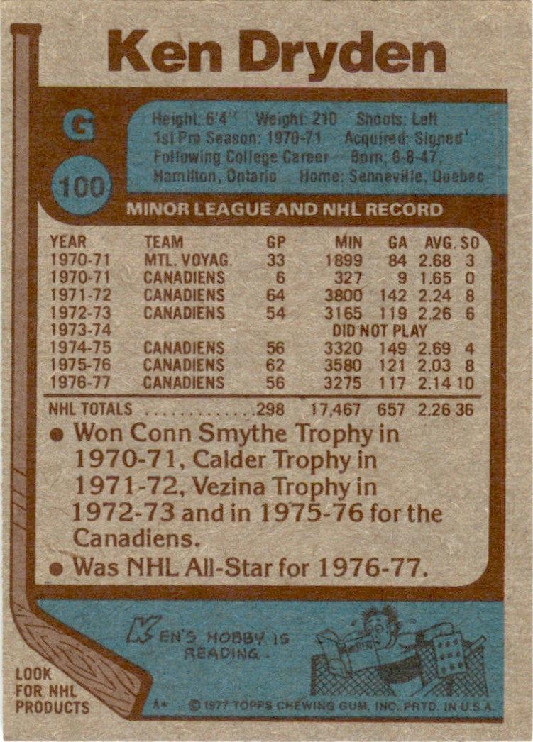 1977 Topps #100 Ken Dryden Montreal Canadiens EX-MT