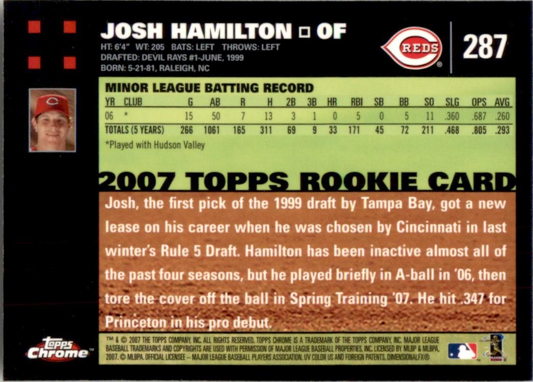 2007 Topps Chrome #287 Josh Hamilton Cincinnati Reds