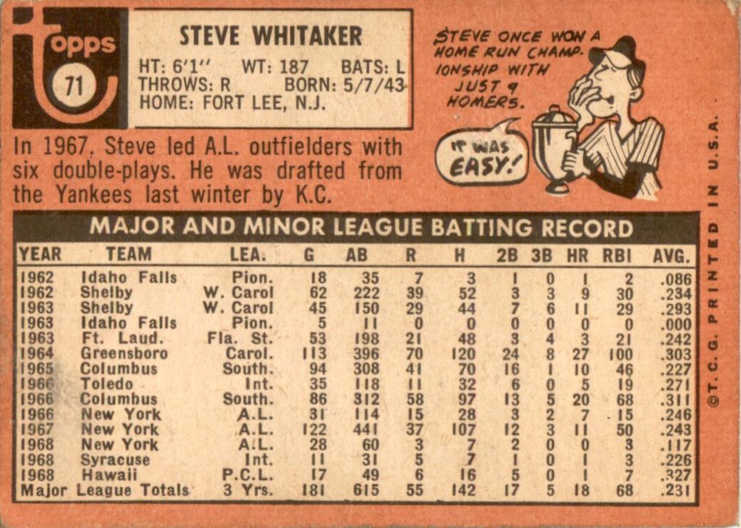 1969 Topps #71 Steve Whitaker Kansas City Royals GD