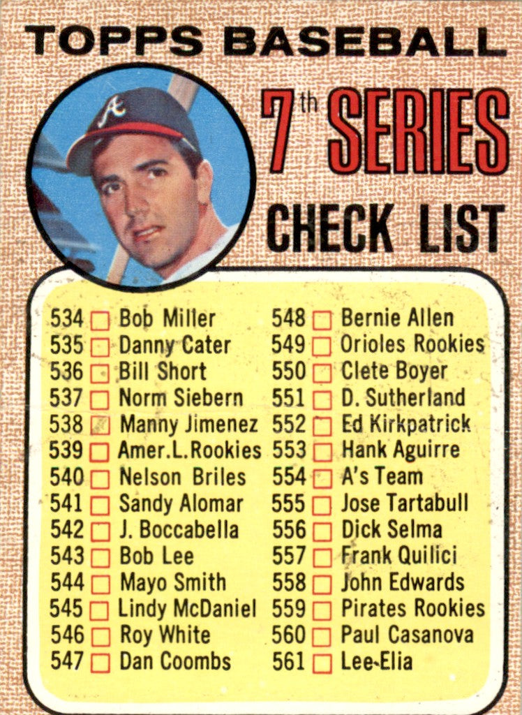 1968 Topps #518 7th Series Checklist Clete Boyer Atlanta Braves GD