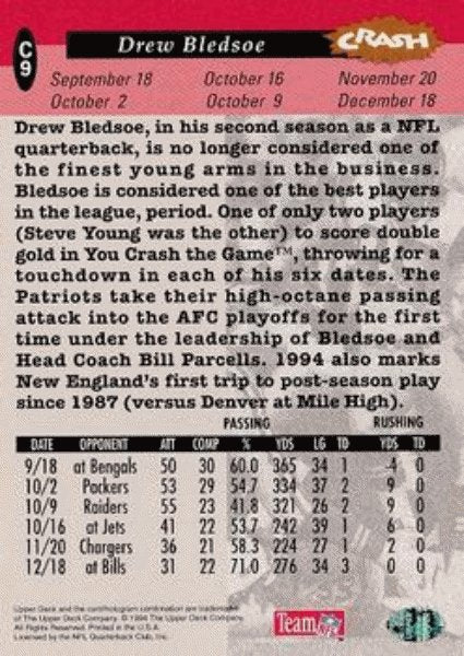 1994 Collector's Choice Crash the Game Bronze #C9 Drew Bledsoe Patriots