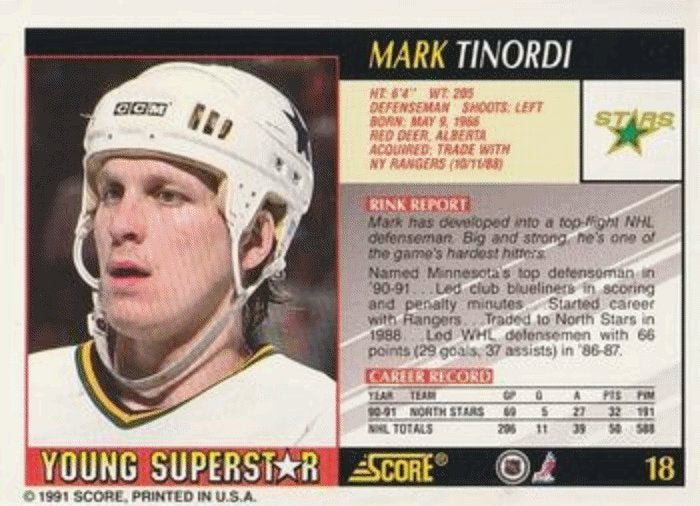 1991-92 Score Young Superstars Hockey 18 Mark Tinordi