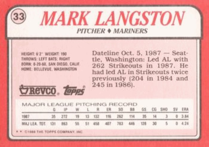 1988 Topps Revco League Leaders Baseball 33 Mark Langston