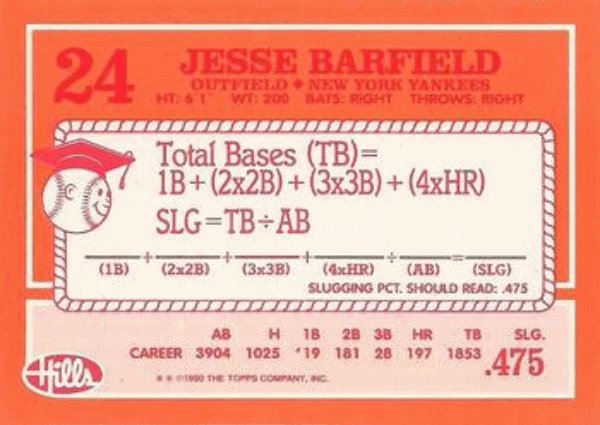 1990 Topps Hills Hit Men Baseball #24 Jesse Barfield New York Yankees