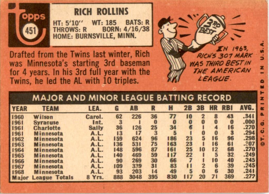 1969 Topps #451 Rich Rollins Seattle Pilots VG