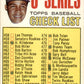 1967 Topps #454 Checklist 458-533 - Juan Marichal San Francisco Giants GD