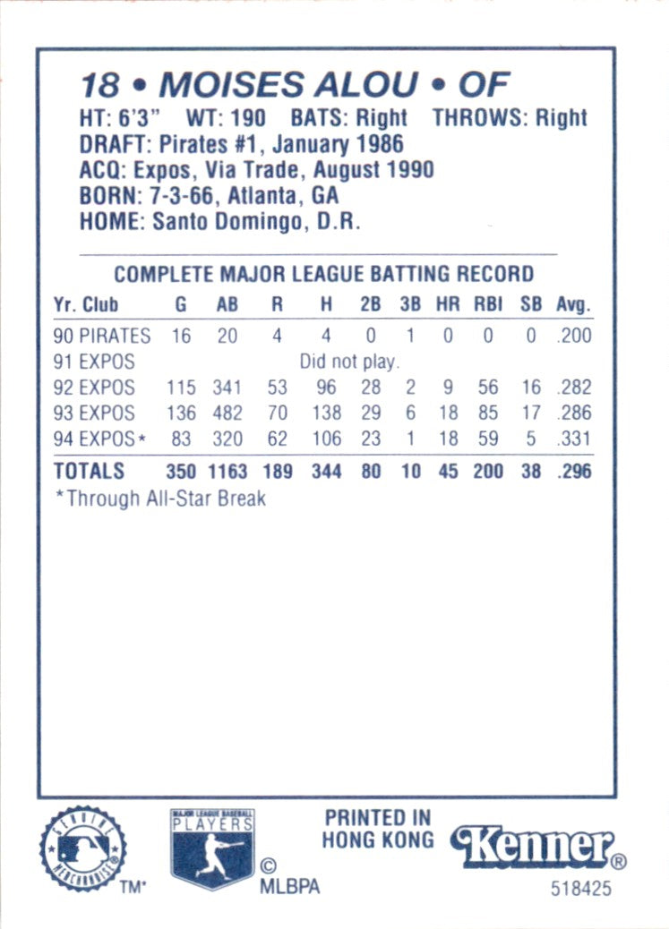 1995 Kenner Starting Lineup Card Moises Alou Montreal Expos