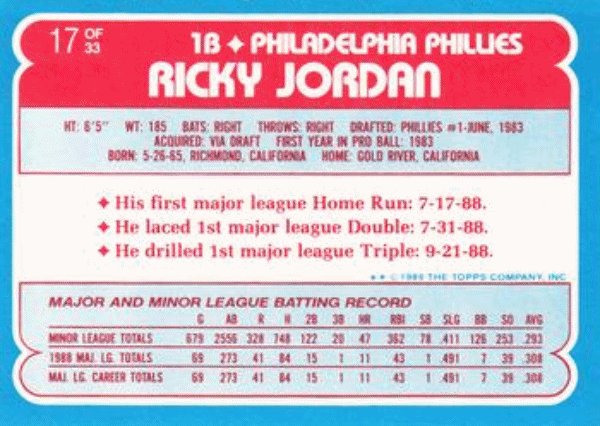 1989 Topps Toys "R" Us Rookies Baseball #17 Ricky Jordan Philadelphia Phillies