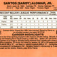 1990 Donruss Learning Series #40 Sandy Alomar Jr. Cleveland Indians
