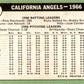 1967 Topps #327 California Angels GD