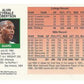 (3) 1991-92 Hoops McDonald's Basketball #23 Alvin Robertson Lot Milwaukee Bucks