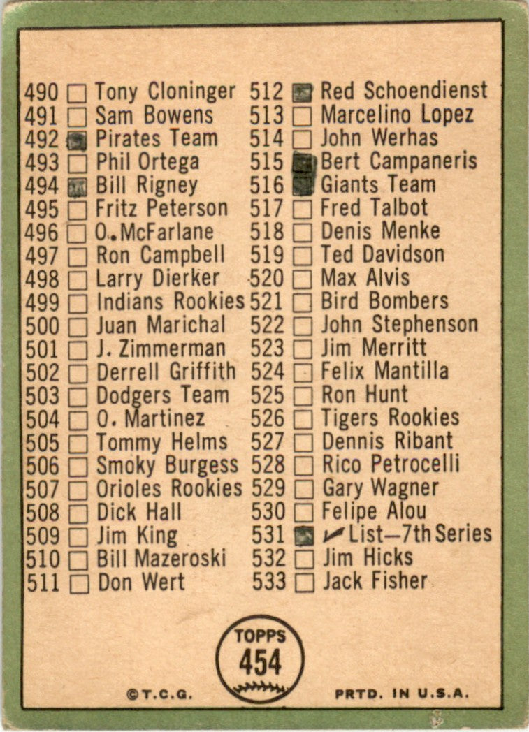 1967 Topps #454 Checklist 458-533 - Juan Marichal San Francisco Giants GD
