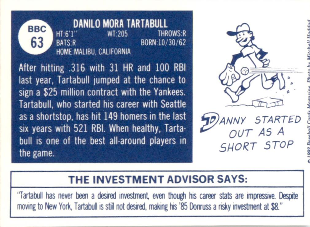 1992 Baseball Cards Magazine '70 Topps Replicas #63 Danny Tartabull Yankees