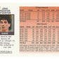 (3) 1991-92 Hoops McDonald's Basketball #45 John Stockton Lot Utah Jazz