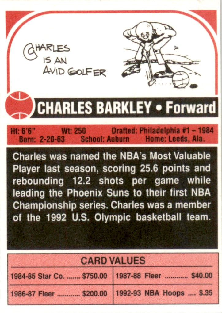 1994 SCD Sports Card Pocket Price Guide #6 Charles Barkley Phoenix Suns