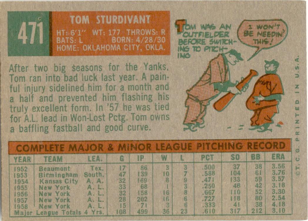 1959 Topps #471 Tom Sturdivant New York Yankees GD