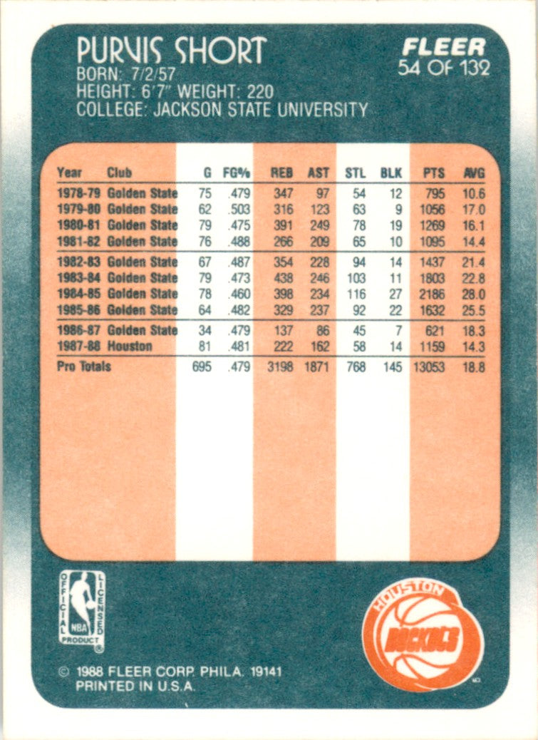 1988 Fleer #54 Purvis Short Houston Rockets