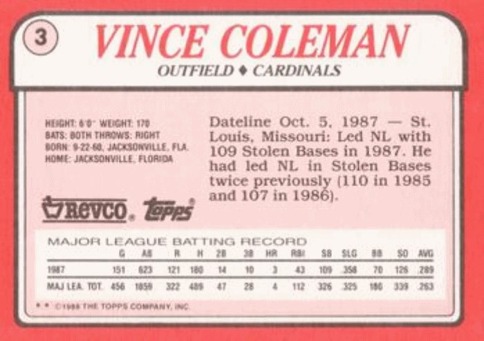 1988 Topps Revco League Leaders Baseball 3 Vince Coleman
