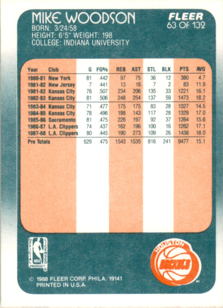 1988 Fleer #63 Mike Woodson Houston Rockets