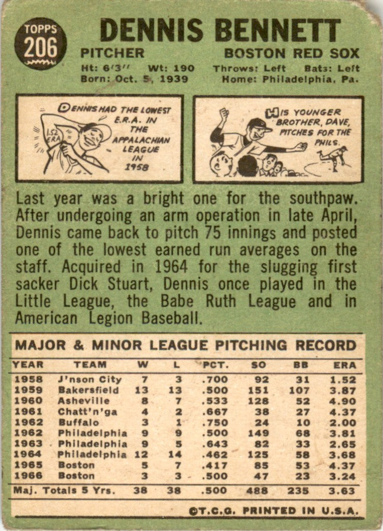 1967 Topps #206 Dennis Bennett Boston Red Sox PR