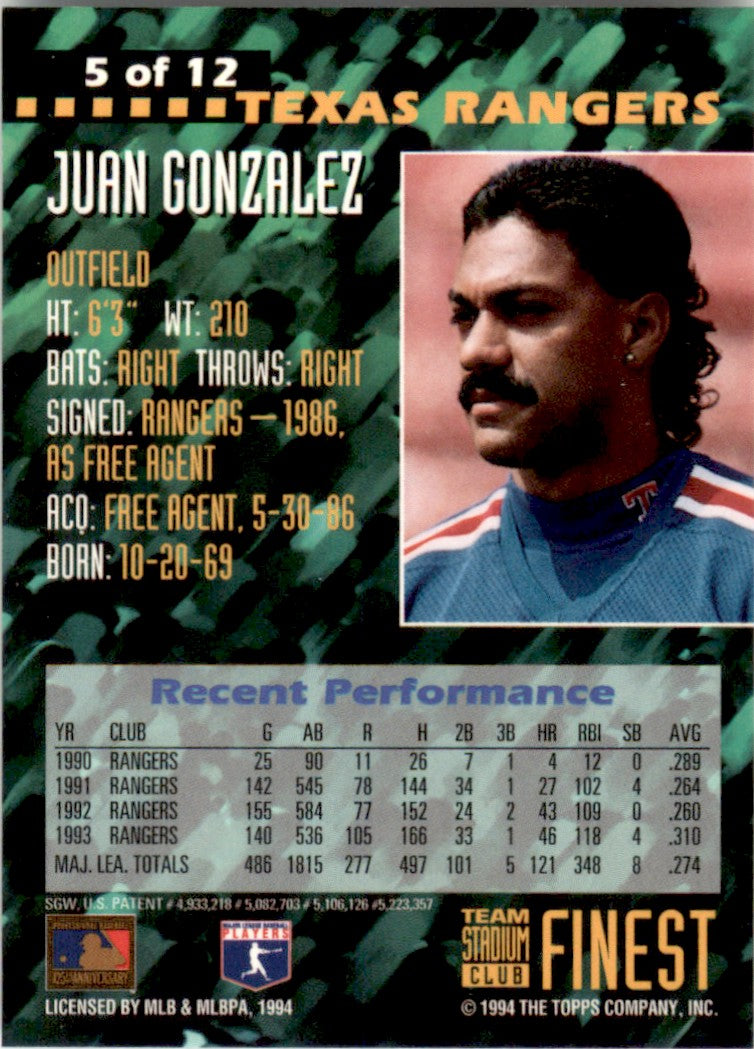 1994 Stadium Club Team Finest #5 Juan Gonzalez Texas Rangers