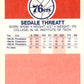 1986 Fleer #112 Sedale Threatt RC Philadelphia 76ers NM
