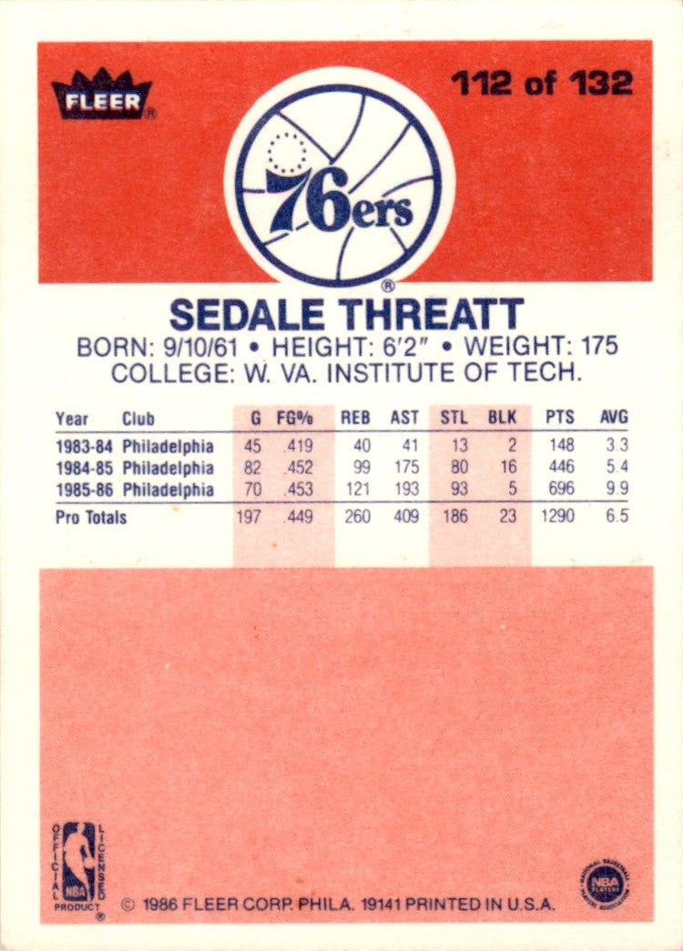 1986 Fleer #112 Sedale Threatt RC Philadelphia 76ers NM