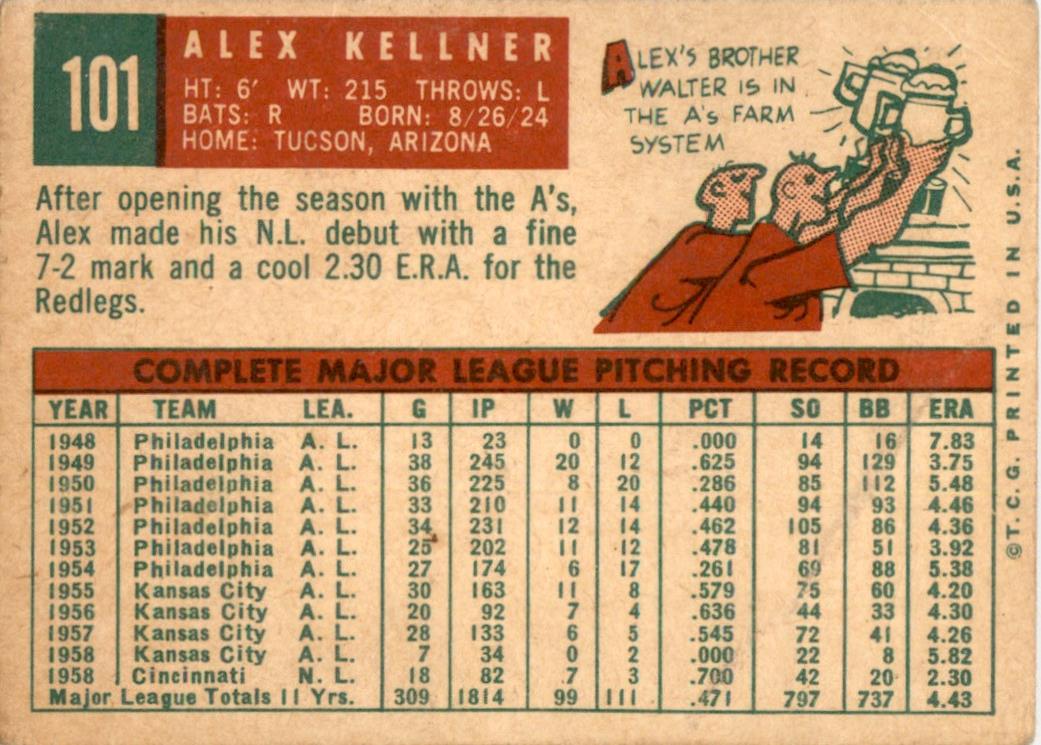 1959 Topps #101 Alex Kellner St. Louis Cardinals FR