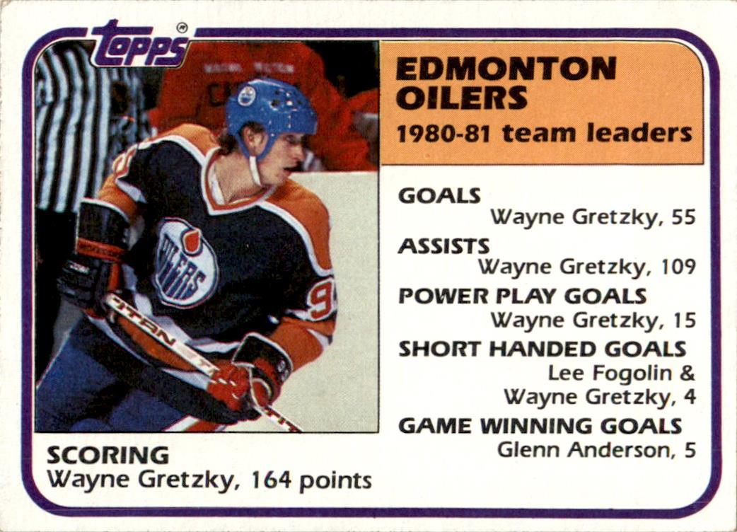 1981 Topps #52 Wayne Gretzky Edmonton Oilers EX-MT